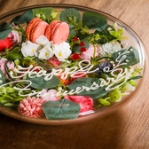 チュウノジョウ 人形町の詳細