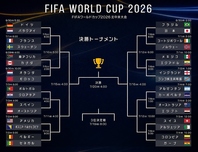 サッカーW杯！放映！