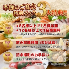 えべっさん 福島のコース写真