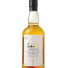 イチローズモルト