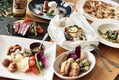 ヨコマチテラスのコース写真