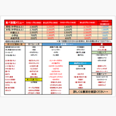 博多一番どり 麻生田店のコース写真