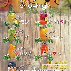 くちばしサワー