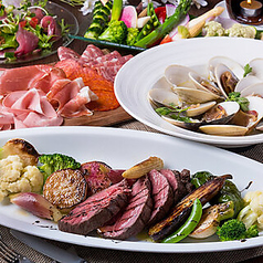 MARCO マルコのコース写真