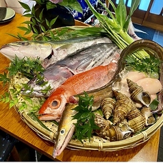 ゆる燗酒場 煮りんの特集写真