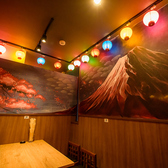 ちばチャン名物壁画をみながら仕事帰りにさくっと一杯♪！