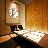 手羽八 てばはち 名駅店の雰囲気2