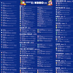 カクテルマシーン心斎橋店のおすすめポイント1