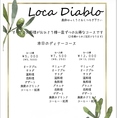 レイアウトイメージ