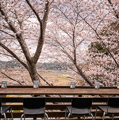 GLOBAR グラバー 鷲野谷のコース写真