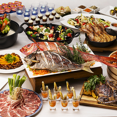 アジュールのコース写真