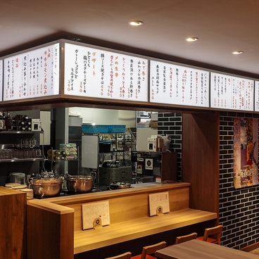 北の家族 京橋 ガード下の雰囲気1