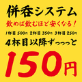 阿弥頭 あみうずのおすすめ料理1