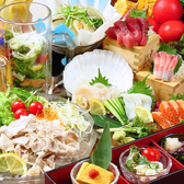 村さ来 原町店の詳細