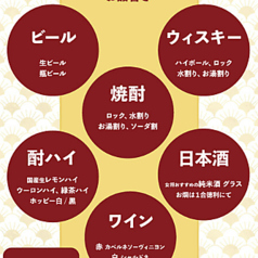 横浜おばんざい月読のコース写真