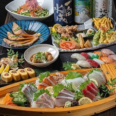 えべっさん 福島のコース写真