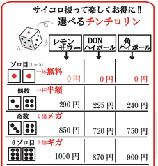 銀しゃり焼肉直球カルビ 大橋店の写真