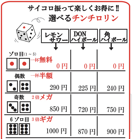 ふっくら羽釜で炊き上げた銀しゃりと、仕入れからこだわった黒毛和牛をリーズナブルに