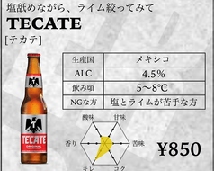 TECATE [テカテ]