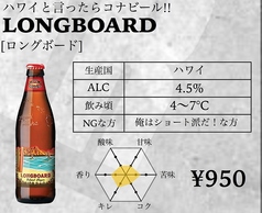 LONGBOARD [ロングボード]