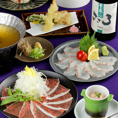 Tenmaのコース写真