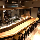 酒ヤ飯 すけノすけの雰囲気2