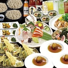 正しげのコース写真