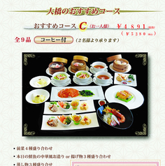 モダンチャイナ大橋のコース写真