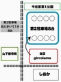 第２駐車場を８台ご準備しております。徒歩１分圏内にございますので、車でのご来店もお待ちしております♪