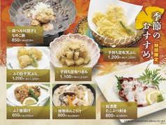 富寿し 直江津店