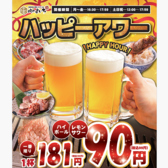 肉のよいち 大曽根駅前店の詳細