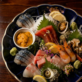 大衆酒場みらい 亀戸店のおすすめ料理3