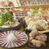 高田屋 関内南口店の詳細
