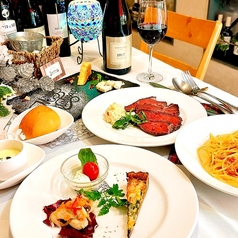 バッカス 相模原のコース写真