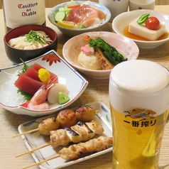 とりろうの特集写真