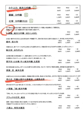 新潟地酒　各種