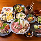 大衆酒場オニハソト 泉中央店のおすすめ料理3