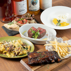 アドニク ＋29のコース写真