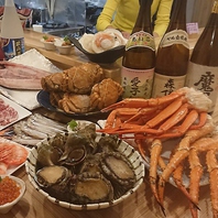 札幌中央卸売市場より鮮度抜群の良質な蟹や海老を直送！