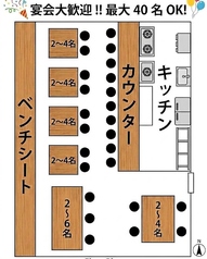 肉バル ガブット GABUTTO 茨木店のおすすめポイント1