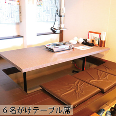 ６名掛け掘りごたつが３卓
