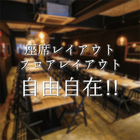 自由自在なレイアウト