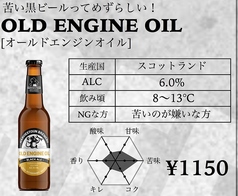 OLD ENGINE OIL [オールドエンジンオイル]