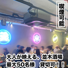 焼き鳥×食べ飲み放題　ネオ大衆居酒屋　並木days 広島並木通り店の雰囲気1