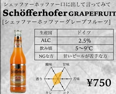 Schofferhofer GRAPEFRUIT [シェッファーホッファーグレープフルーツ]