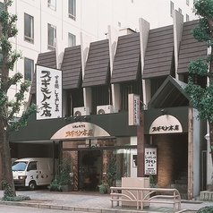 スギモト 本店の外観2