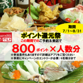 居酒屋 広島県民酒場の写真