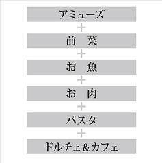 リストランテ プレーゴのコース写真