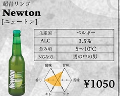 Newton [ニュートン]