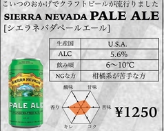 SIERRA NEVADA PALE ALE [シエラネバダペールエール]